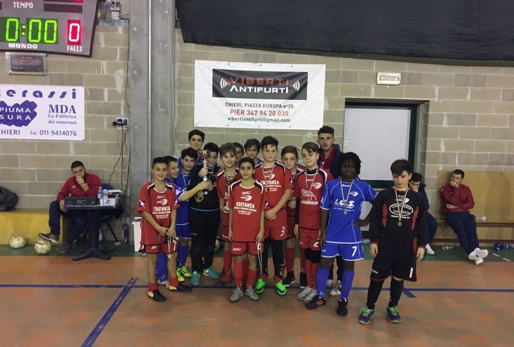 WINTER CUP 2018 – ESORDIENTI 2005