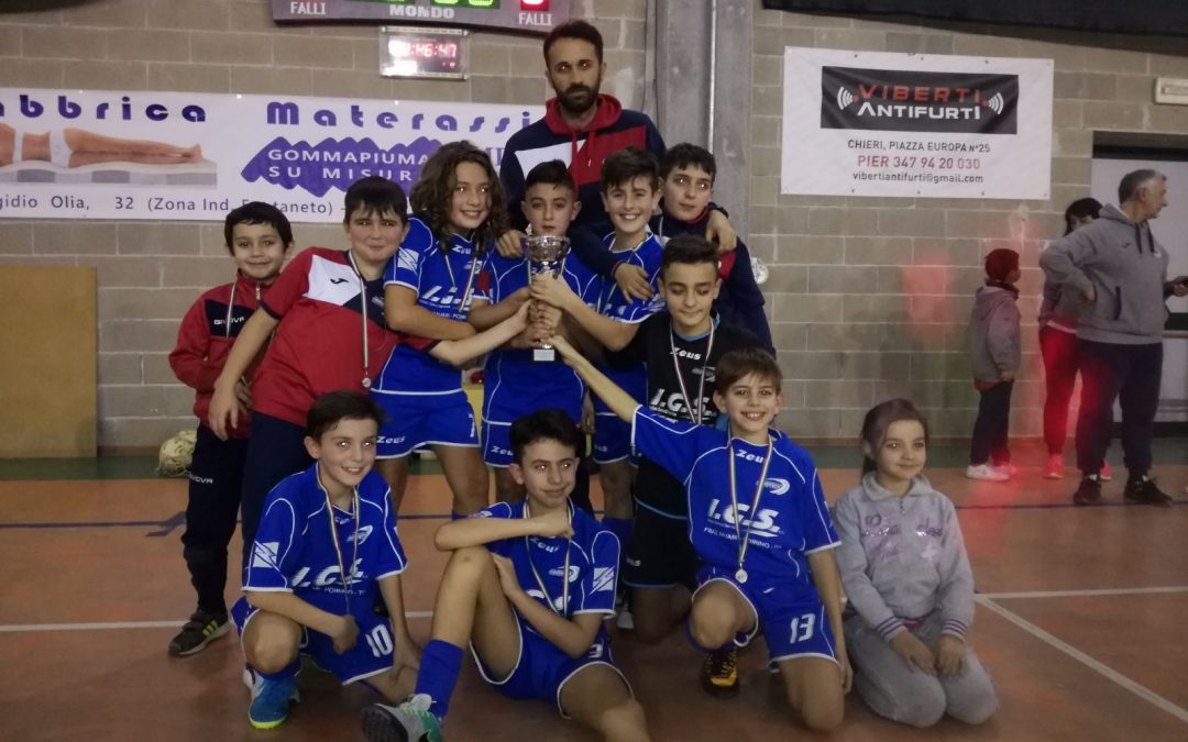 WINTER CUP 2018 – ESORDIENTI 2006