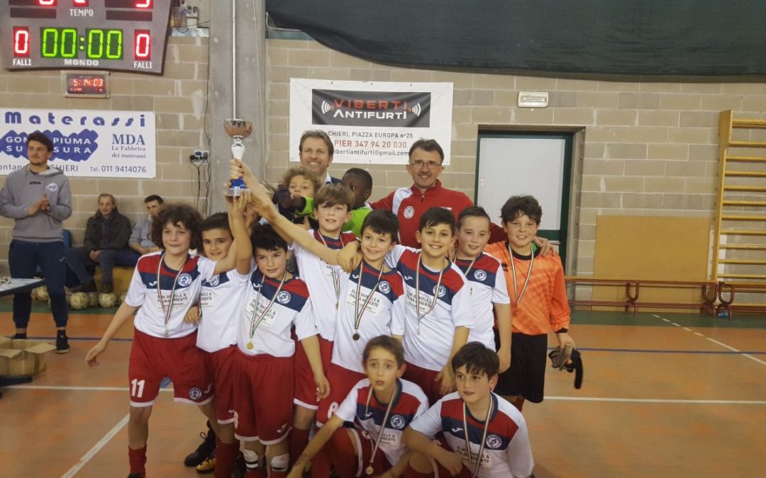 WINTER CUP 2018 – PULCINI 2008