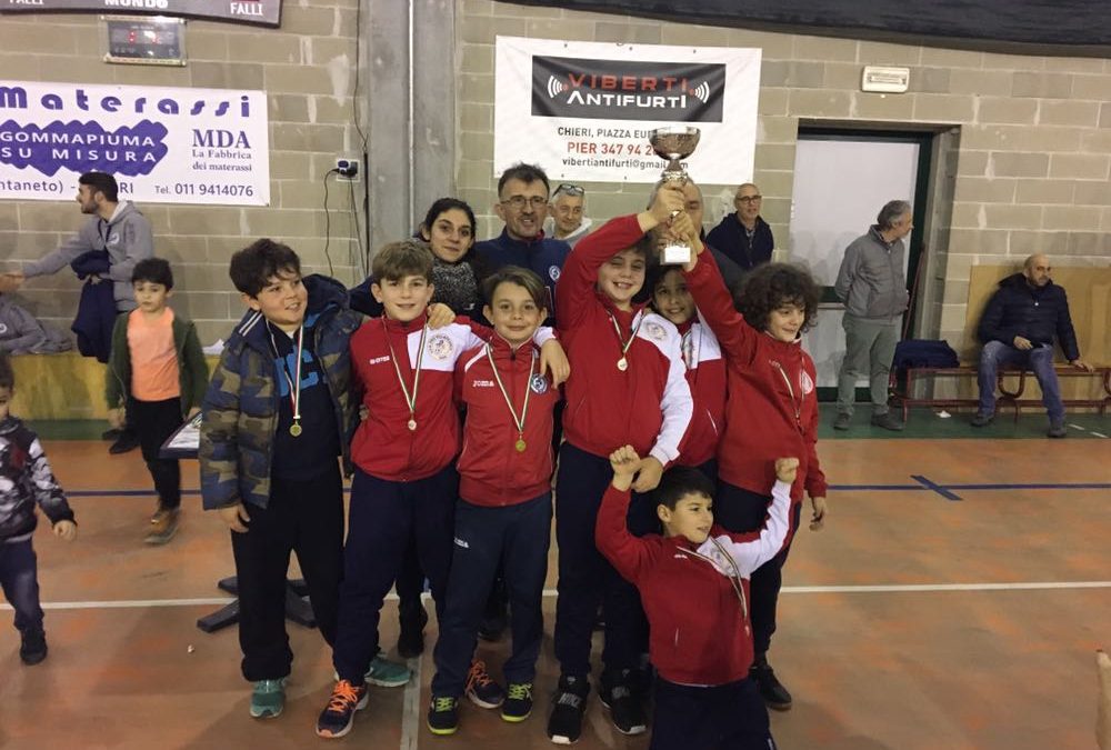 WINTER CUP 2018 – PULCINI 2007