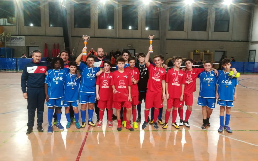 WINTER CUP 2019: UNDER 14 2005