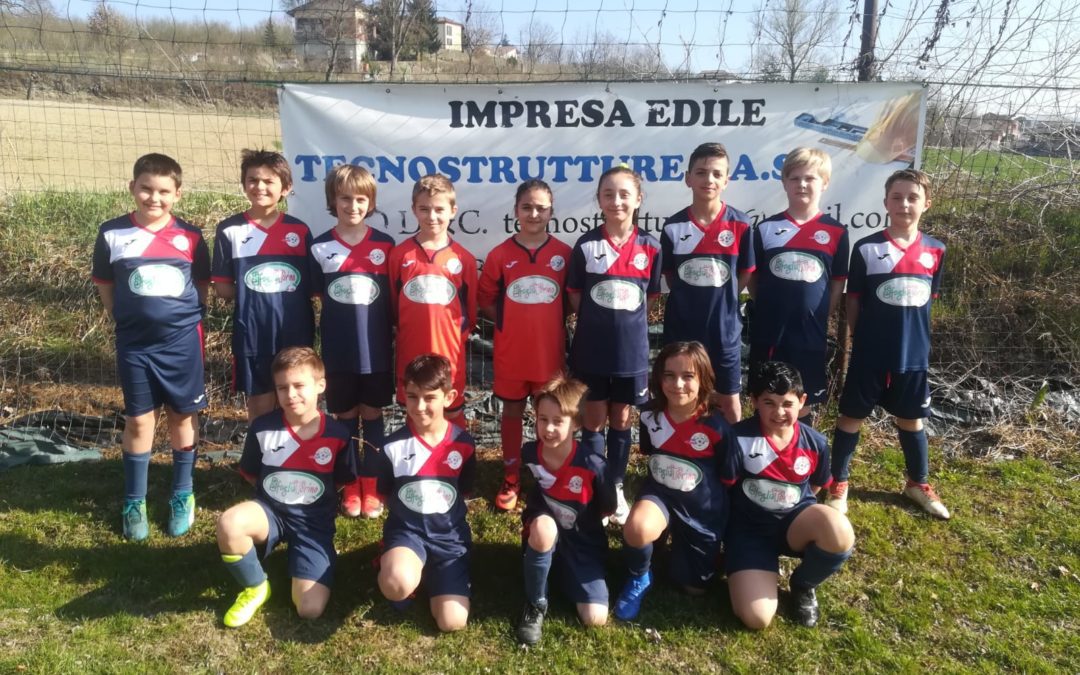 SETTORE GIOVANILE E ATTIVITÀ DI BASE: BUONE PRESTAZIONI PER LE NOSTRE SQUADRE QUESTO WEEK-END