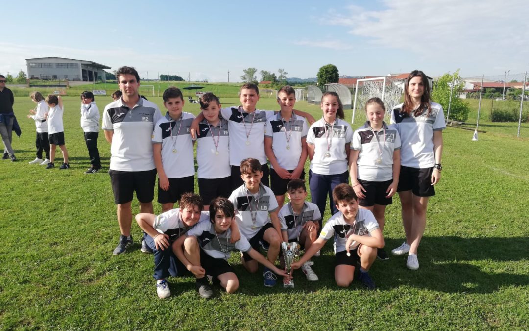 SFOGLIA FOOTBALL CUP 2019: PULCINI 2008