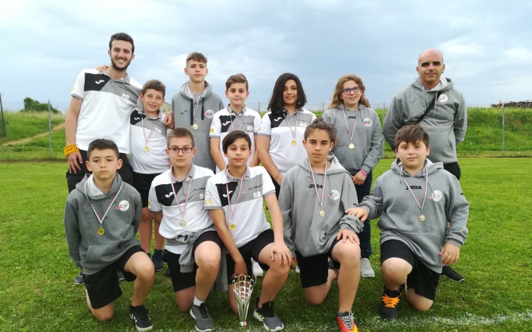 SFOGLIA FOOTBALL CUP 2019: ESORDIENTI MISTI 2006/07