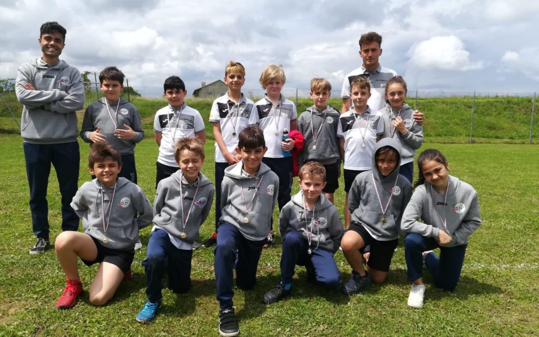 SFOGLIA FOOTBALL CUP 2019: PULCINI 2009