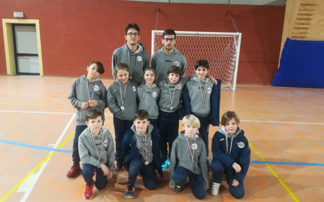 WINTER CUP 2020: PULCINI 2010