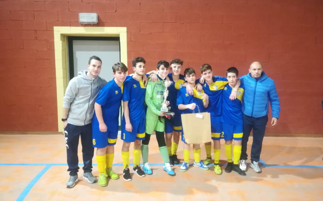 WINTER CUP 2020: GIOVANISSIMI U15