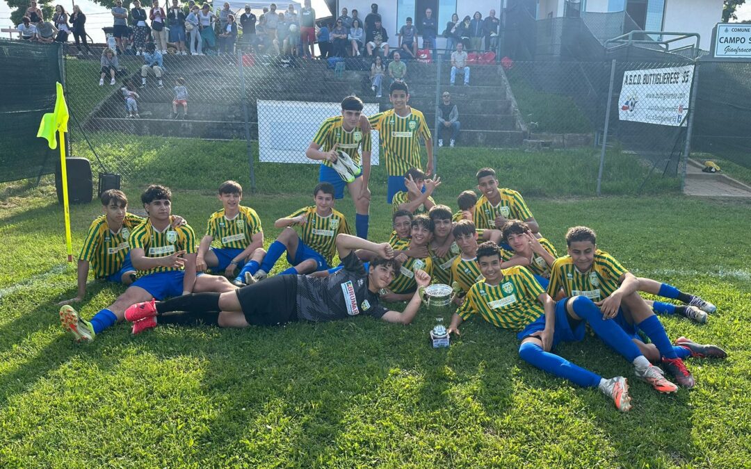 ROMAN CUP 2025: GIOVANISSIMI U15 2010