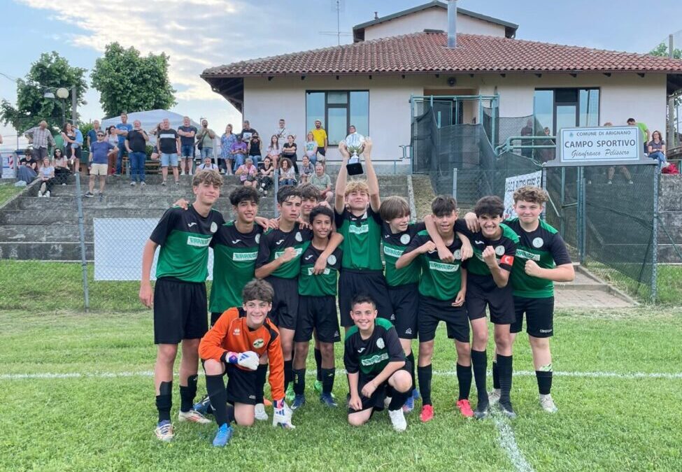 ROMAN CUP 2025: GIOVANISSIMI U14 2011